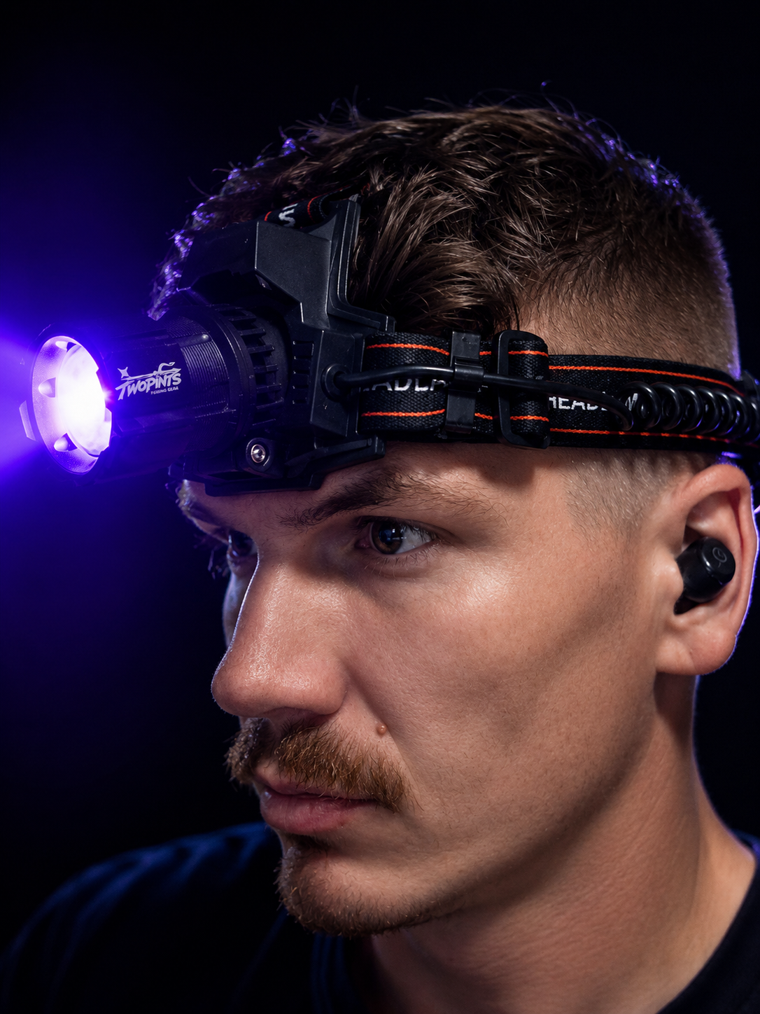 Flashlights + Headlamps