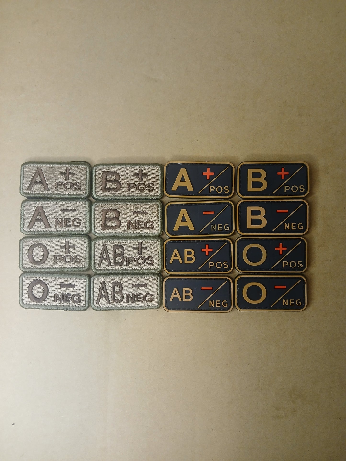 Blood Type Velcro Patches