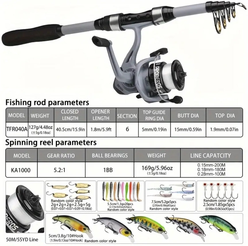 120 Piece Rod Reel Combo