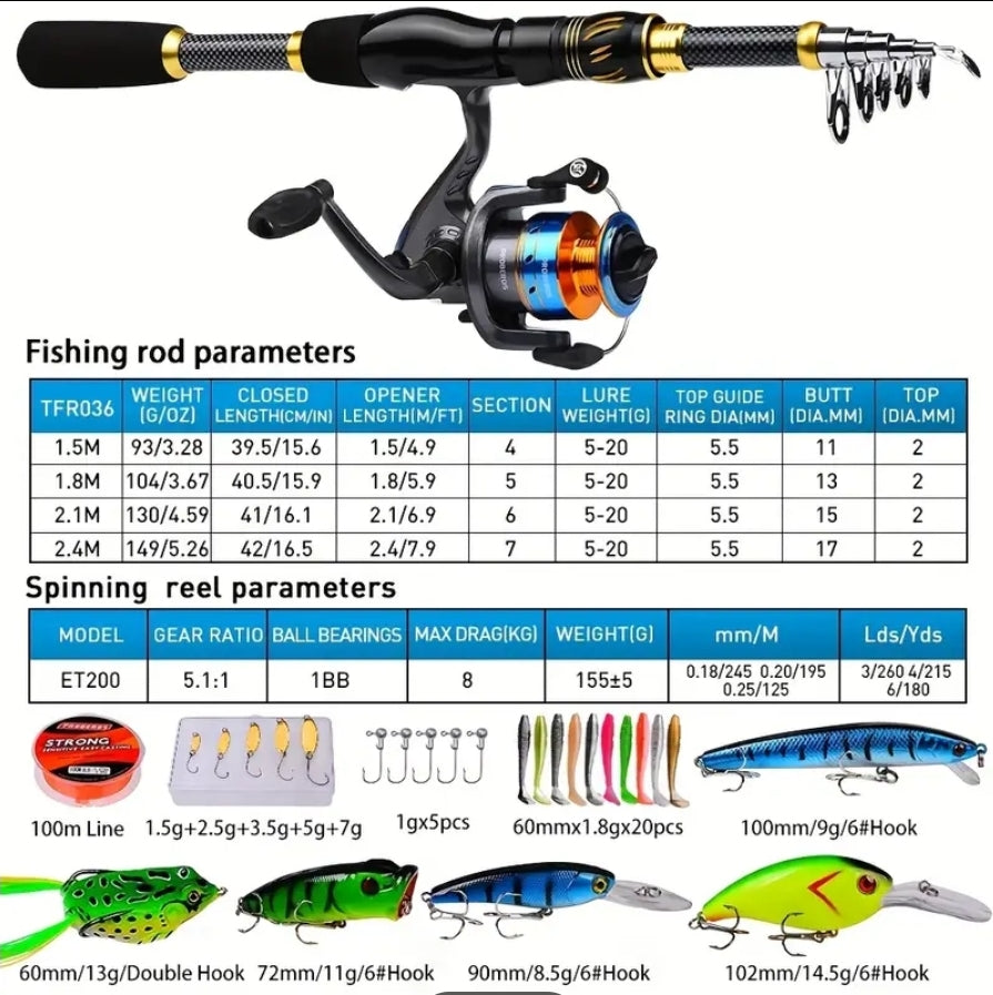 120 Piece Rod Reel Combo