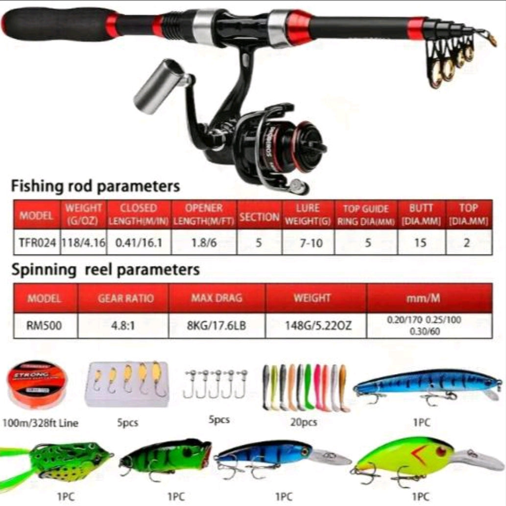 120 Piece Rod Reel Combo