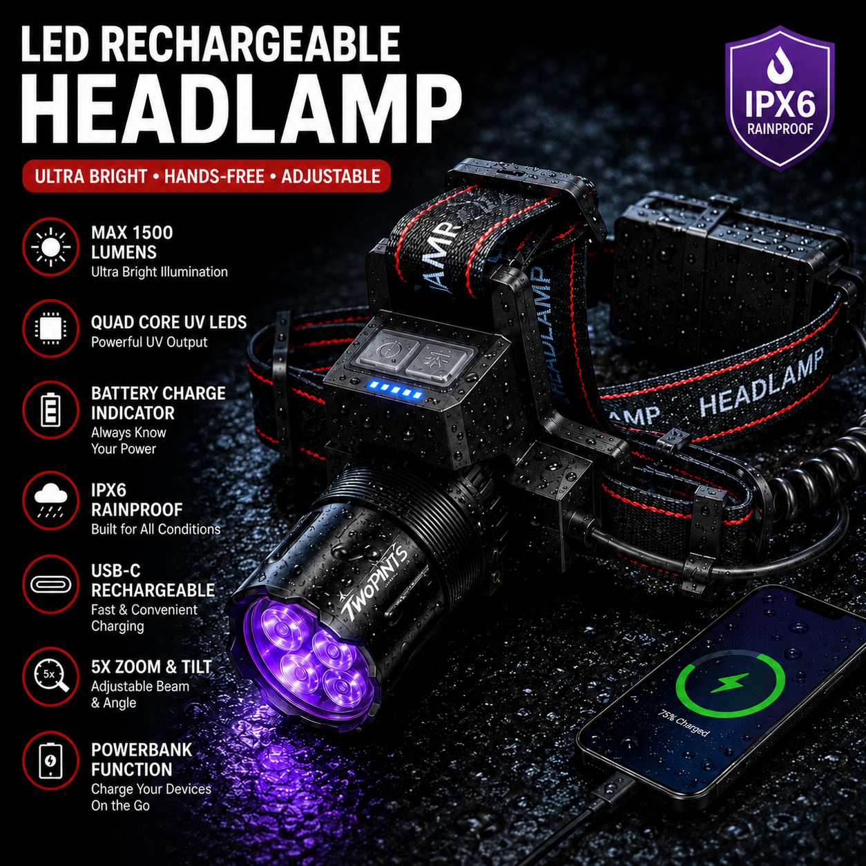1500 Lumen UltraViolet Headlamp - 365NM Quad-Core 5x Zoomable Rainproof - High capacity Dual-18650 USB-C + with dual color rear lights + Strobe & Digital charge level indicator display + USB-A 3.0 PowerBank Output