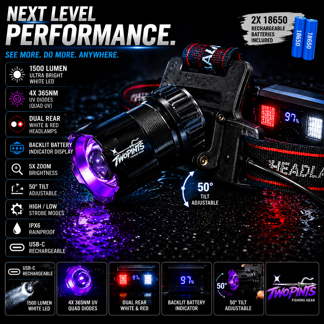 1500 Lumen UltraViolet Headlamp - 365NM Quad-Core 5x Zoomable Rainproof - High capacity Dual-18650 USB-C + with dual color rear lights + Strobe & Digital charge level indicator display + USB-A 3.0 PowerBank Output