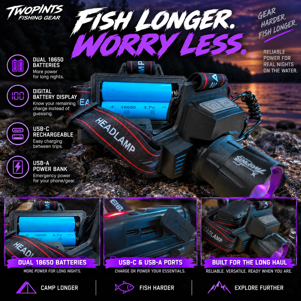 THE NIGHTSTALKER™ — 1500 Lumen UV Fishing Headlamp