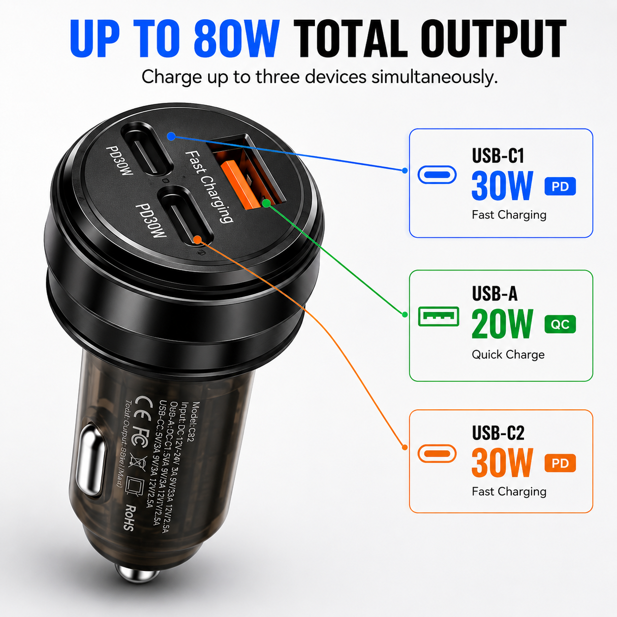 3-Port 80W Fast-Charge Car Charger