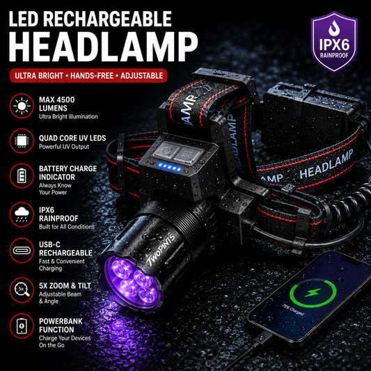 UltraViolet Headlamp - 365NM Quad-Core 5x Zoomable Rainproof - High capacity Dual-18650 USB-C + with dual color rear lights + Strobe & Digital charge level indicator display + USB-A 3.0 PowerBank Output