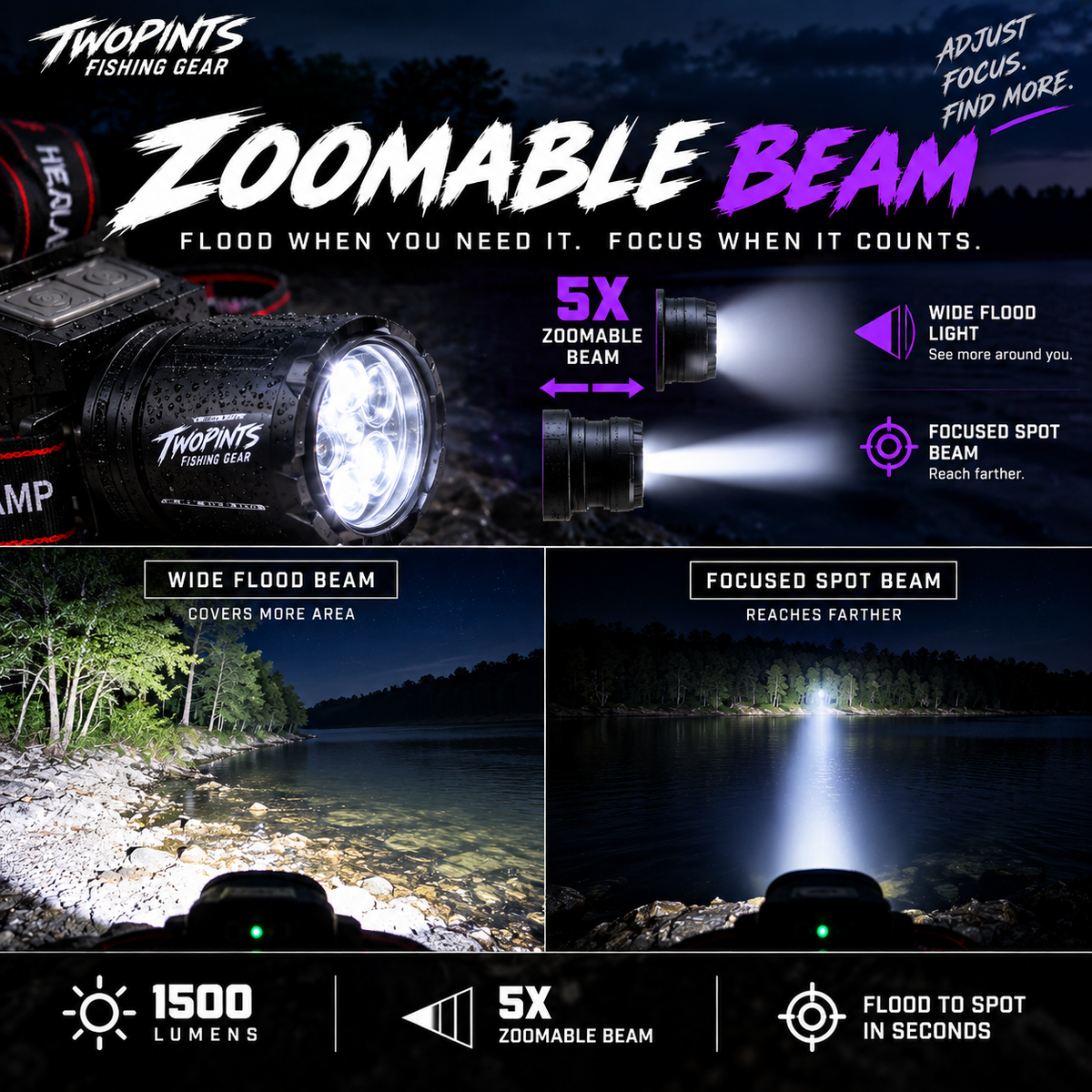 THE NIGHTSTALKER™ — 1500 Lumen UV Fishing Headlamp